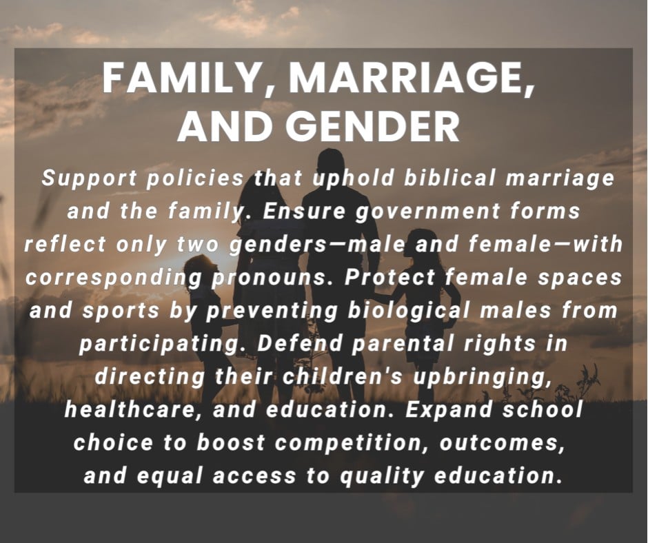 FAMILY, MARRIAGE, AND GENDER