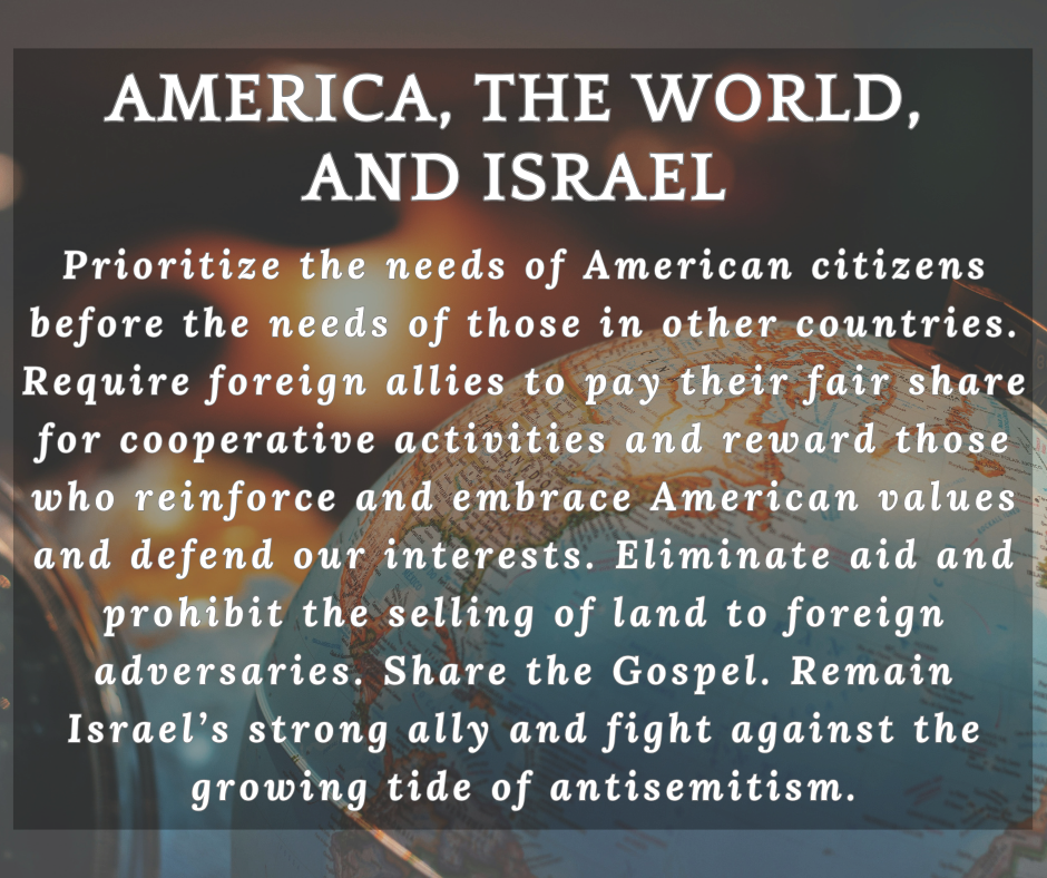 AMERICA, THE WORLD, AND ISRAEL