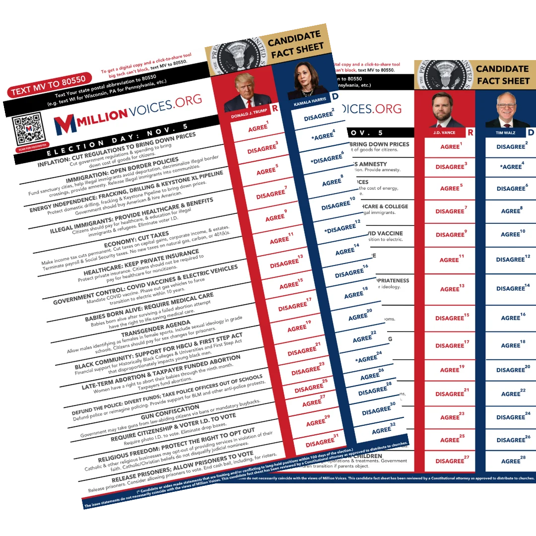 2024 Presidential Voter Guide